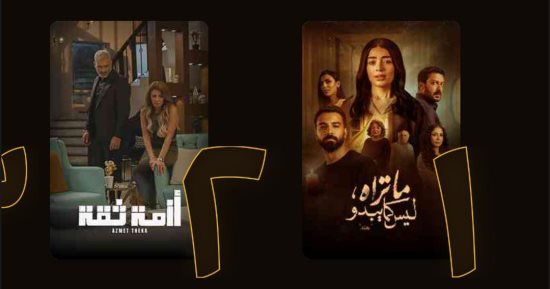 حكاية "هند" من مسلسل ما تراه ليس كما يبدو الأكثر مشاهدة على Watch it
