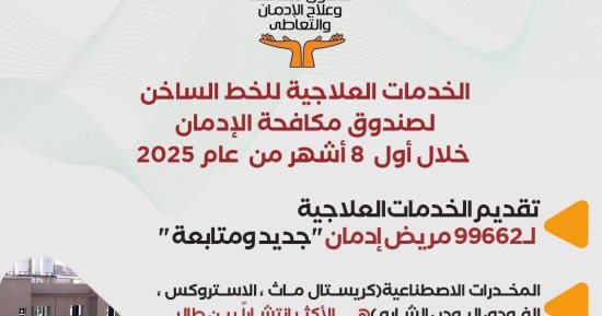 صندوق مكافحة الإدمان يقدم خدمات علاجية لـ99662 مريض إدمان مجانا خلال 8 أشهر