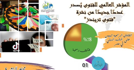 نشرة فتوى تريندز أبرزها: تحذيرات من لعبة روبلكس وشعارات الفيمينست المغشوشة