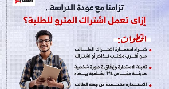 بعد عودة المدارس.. كيف تحصل على اشتراك المترو للطلبة؟ إنفوجراف