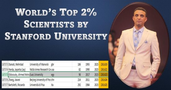 أستاذ جيوفيزياء بالأقصر ضمن قائمة جامعة ستانفورد لأفضل 2% من العلماء