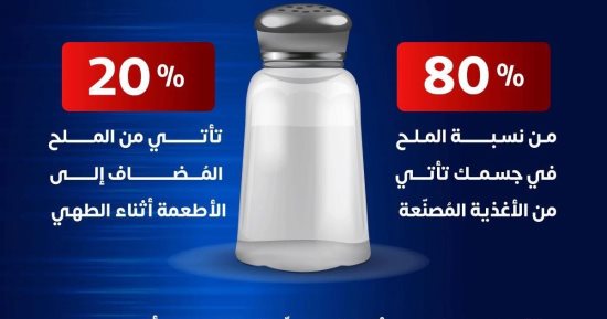 وزارة الصحة توضح معلومات مهمة عن تناول ملح الطعام