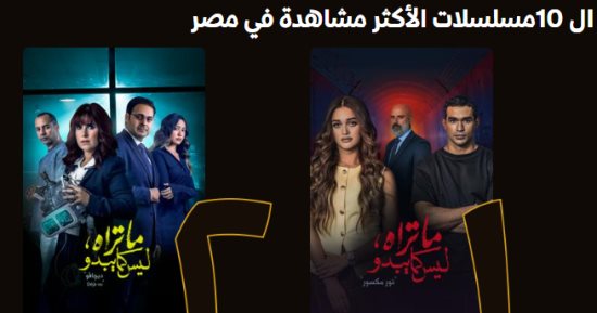 حكايات مسلسل ما تراه ليس كما يبدو تتصدر الـ 4 مراكز الأولى فى WATCH IT