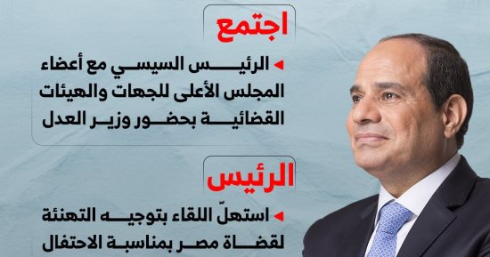 الرئيس السيسى يؤكد حرص الدولة على استقلال القضاء وعدم التدخل فى شئونه
