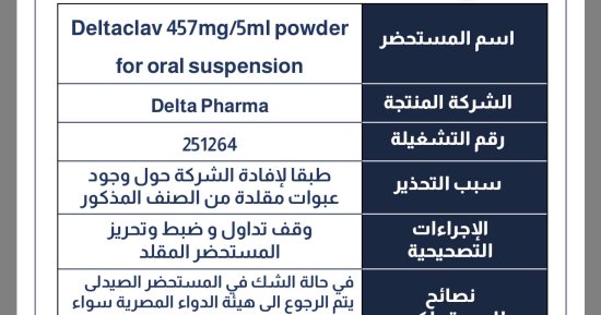 هيئة الدواء تضبط عبوات مغشوشة لمستحضر يعالج التهابات الجيوب الأنفية