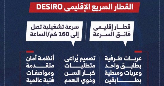القطار السريع الإقليمى DESIRO يعمل قريبا فى مصر.. إنفوجراف