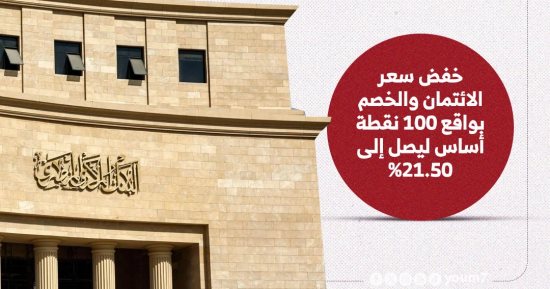 %21 للإيداع و22% للإقراض.. البنك المركزي يخفض أسعار الفائدة 1%.. إنفوجراف