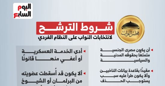 30 مرشحا محتملا بانتخابات النواب تقدموا بأوراقهم فى سوهاج