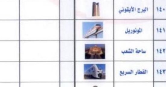 المونوريل والبرج الأيقوني رمزان مستجدان بجداول الرموز الانتخابية لمجلس النواب