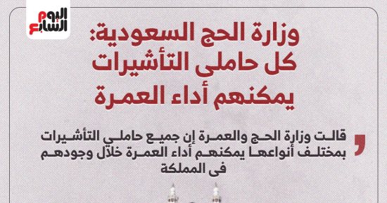 السعودية تتيح أداء العمرة لجميع حاملى التأشيرات.. انفوجراف