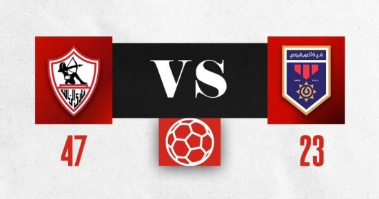 الزمالك يهزم 6 أكتوبر  فى دورى سيدات اليد