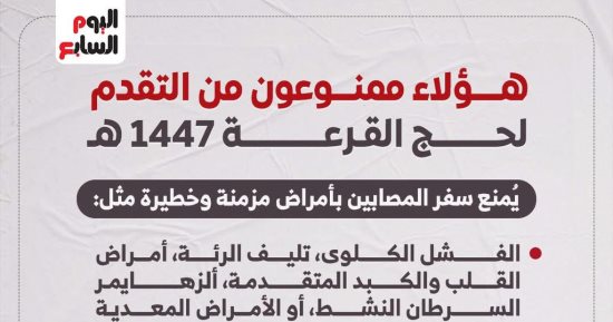 هؤلاء ممنوعون من السفر لحج القرعة لعام 2026 (انفوجراف)