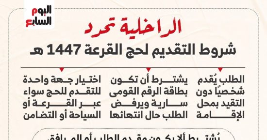 وزارة الداخلية تحدد شروط حج القرعة لعام 2026.. إنفوجراف
