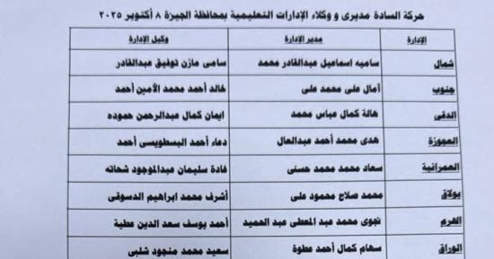 بالأسماء.. حركة تنقلات بين مديرى ووكلاء الإدارات التعليمية فى الجيزة