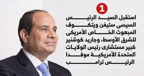 رسالة شكر من واشنطن تقديرا لدور الرئيس السيسي فى تسوية أزمة غزة.. إنفوجراف