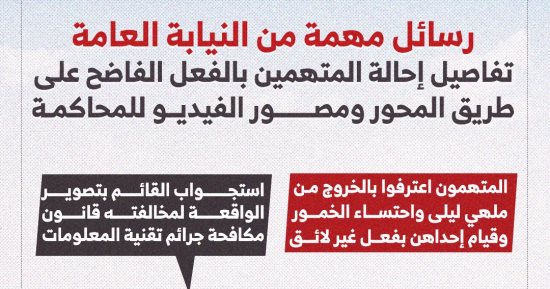رسائل النيابة العامة فى قضية الفعل الفاضح على طريق المحور بعد إحالة المتهمين للمحاكمة    