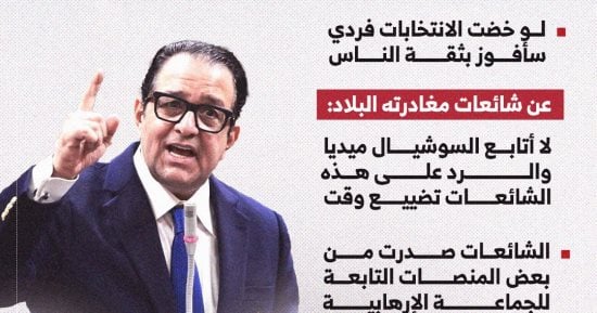 علاء عابد لليوم السابع: لحم أكتافى من خير مصر.. والرد على الشائعات تضييع وقت