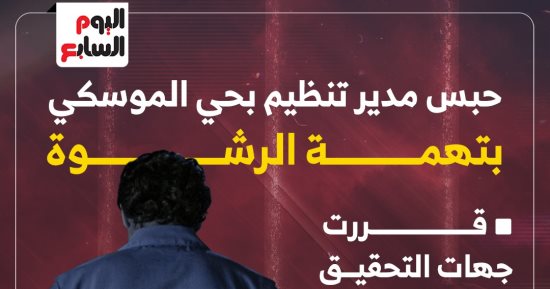 تفاصيل سقوط مدير التنظيم بحى الموسكى متلبسا بقضية رشوة.. إنفوجراف 