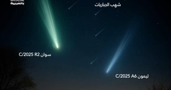 مذنبان وزخة شهب 3 أحداث فلكية فى وقت واحد.. لا تفوتوا متعة المشاهدة