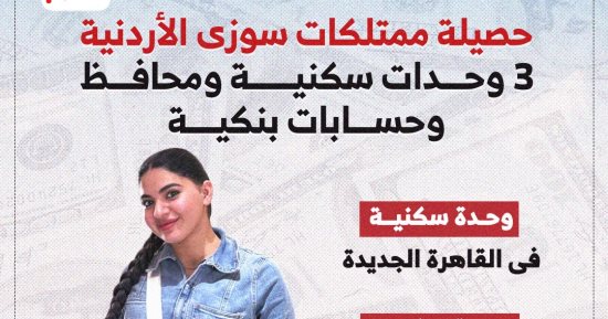 حصيلة ممتلكات سوزي الأردنية.. 3 وحدات سكنية ومحافظ وحسابات بنكية.. إنفوجراف