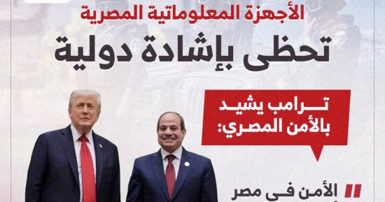 الأمن المصري يحصد الإشادة الدولية في قمة شرم الشيخ.. إنفوجراف