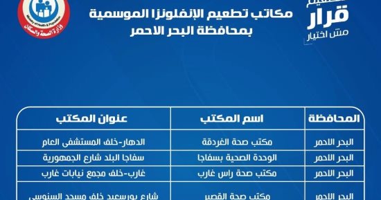 تعرف على أماكن حملة تطعيم الإنفلونزا الموسمية بالبحر الأحمر