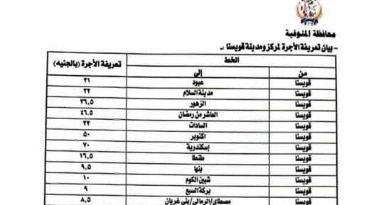 محافظة المنوفية تعلن أسعار تعريفة الركوب الجديدة لسيارات الأجرة والتاكسى