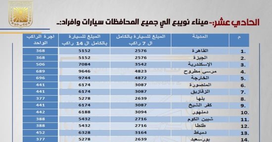 أسعار التعريفة الجديدة للمواصلات بمحافظة جنوب سيناء