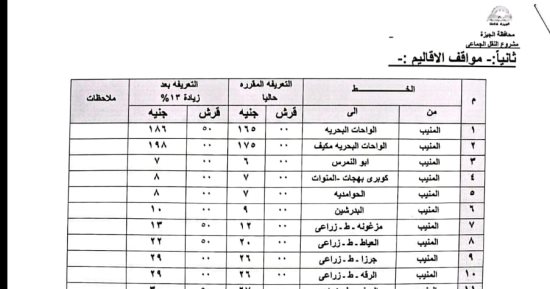 تعريفة الركوب الجديدة بمواقف المحافظات فى الجيزة.. المنيب الحوامدية 8 جنيهات