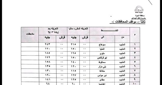 تعريفة الركوب الجديدة بمواقف المحافظات فى الجيزة.. المنيب سوهاج 243 جنيها