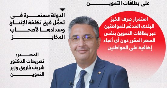 وزير التموين يحسم موقف الخبز المدعم بعد تحريك أسعار الوقود.. إنفوجراف