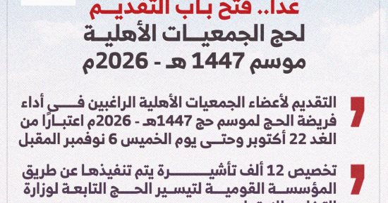 فتح باب التقديم لحج الجمعيات الأهلية غدا.. إنفوجراف