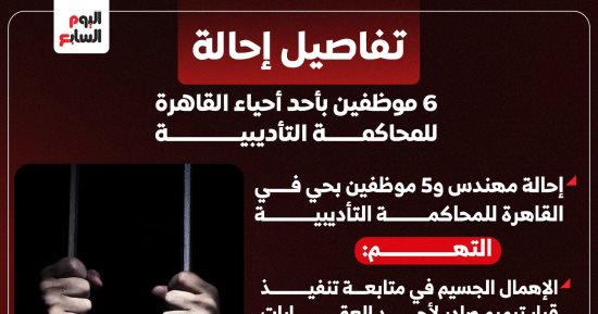 تفاصيل إحالة 6 موظفين فى القاهرة للمحاكمة التأديبية.. إنفوجراف