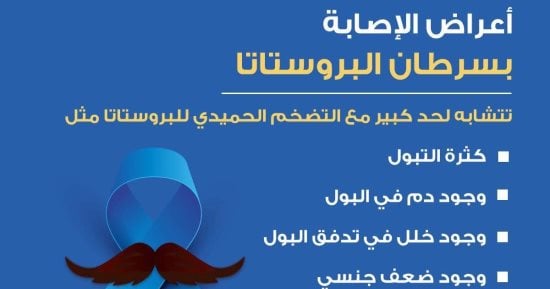 وزارة الصحة توضح أعراض الإصابة بسرطان البروستاتا.. إنفوجراف