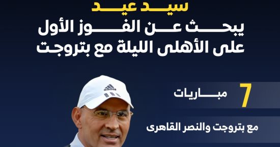 سيد عيد يبحث عن الفوز الأول على الأهلى الليلة مع بتروجت.. إنفو جراف
