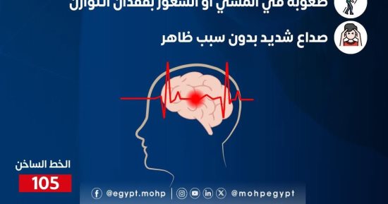 إنفوجراف.. وزارة الصحة توضح 5 علامات تحذيرية تدل على الإصابة بالسكته الدماغية