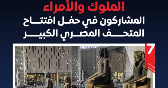 الملوك والأمراء المشاركون في حفل افتتاح المتحف المصري الكبير .. إنفوجراف