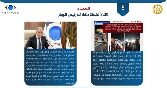 جهاز حماية المستهلك يتلقى 18 ألف شكوى و126 بلاغا بالتلاعب فى الأسعار
