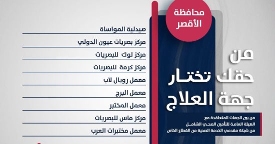 التأمين الصحى الشامل.. تحديثات فى الخدمات وشراكات طبية لخدمة أهالى الأقصر 