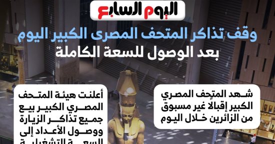 وقف تذاكر المتحف المصرى الكبير اليوم بعد الوصول للسعة التشغيلية الكاملة.. إنفوجراف