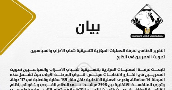 التنسيقية: لم نرصد أى مخالفات انتخابية خلال تصويت المصريين فى الخارج