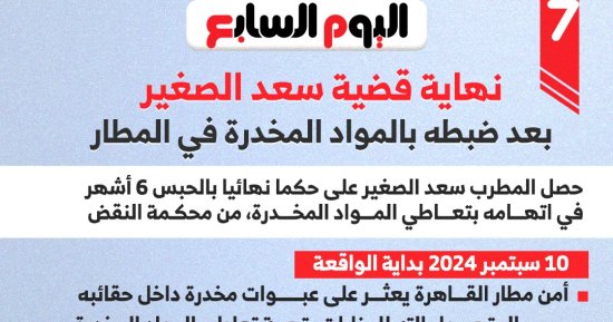 نهاية قضية سعد الصغير بعد ضبطه بالمواد المخدرة فى المطار