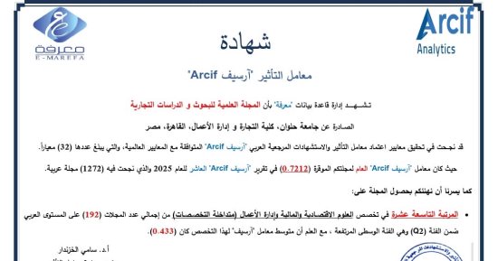 مجلة تجارة حلوان ضمن المجلات العربية بتصنيف معامل التأثير والاستشهادات المرجعية