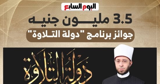 عضو صناعه النواب: برنامج دولة التلاوة خطوة رائدة لتعزيز القيم الروحية والثقافية فى مصر