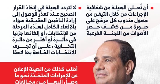 توجيهات عاجلة للرئيس السيسى بشأن الانتخابات: لا تترددوا بإلغاء النتائج (إنفوجراف)