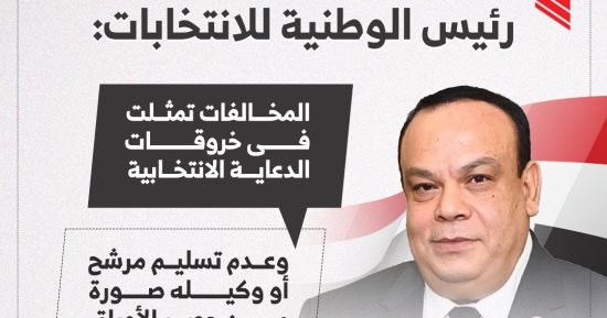 حازم بدوى: مخالفات انتخابات النواب تمثلت فى خروقات الدعاية.. انفوجراف