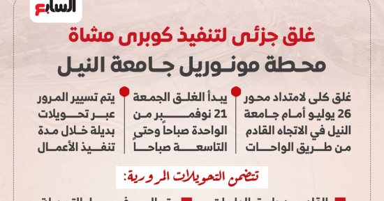 غلق جزئى غدا لتنفيذ أعمال كوبرى مشاة محطة مونوريل جامعة النيل.. انفوجراف