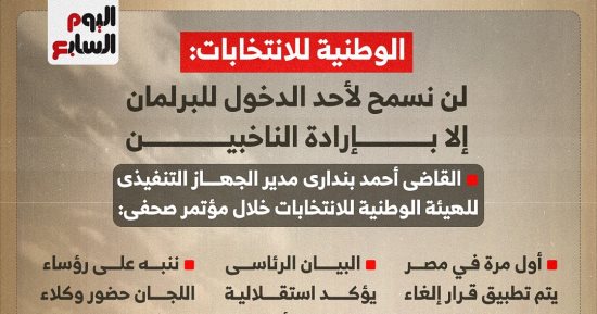 الوطنية للانتخابات: لن نسمح لأحد الدخول للبرلمان إلا بإرادة الناخبين.. إنفوجراف
