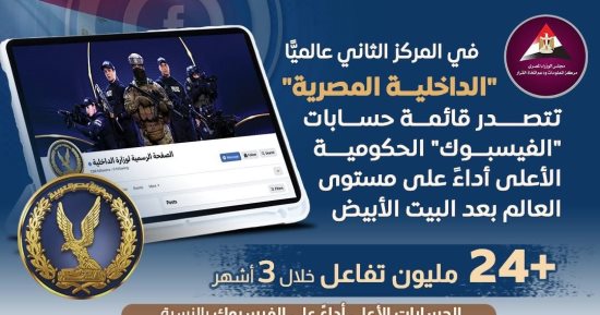 صفحة الداخلية تحتل المركز الثاني للحسابات الحكومية الأعلى بعد البيت الأبيض    