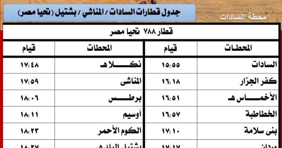 تعرف على مواعيد قطارات خط إيتاي البارود السادات والعكس